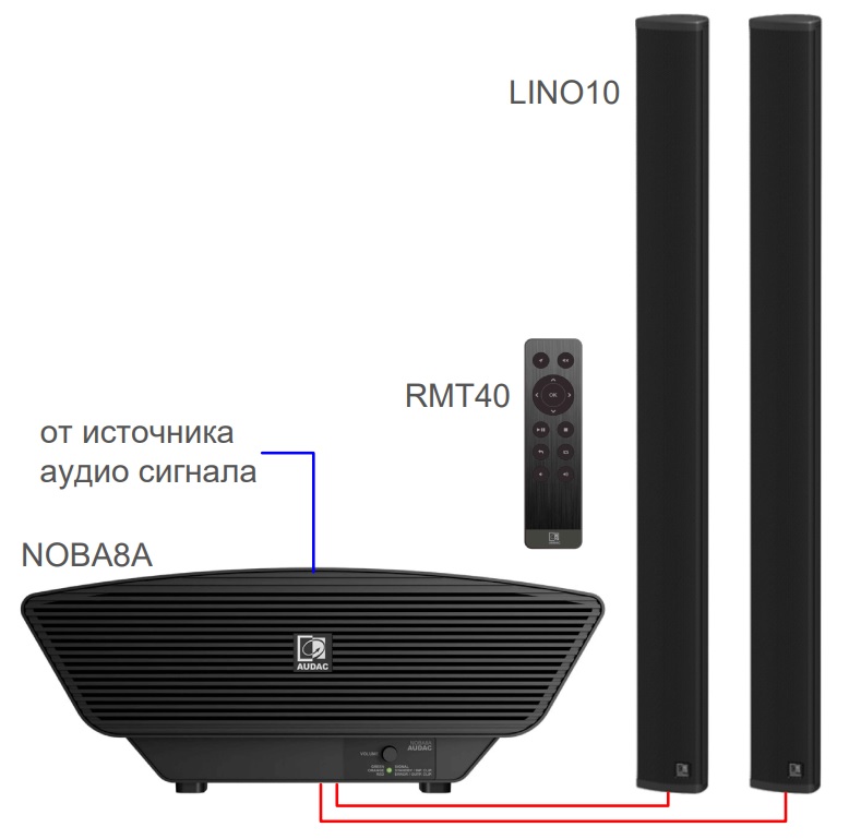 Схема подключения AUDAC CONGRESS10.3
