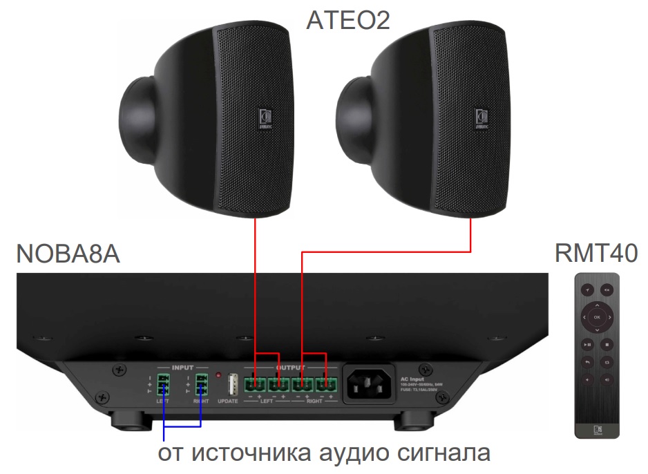 Схема подключения акустического комплекта AUDAC SONA2.3