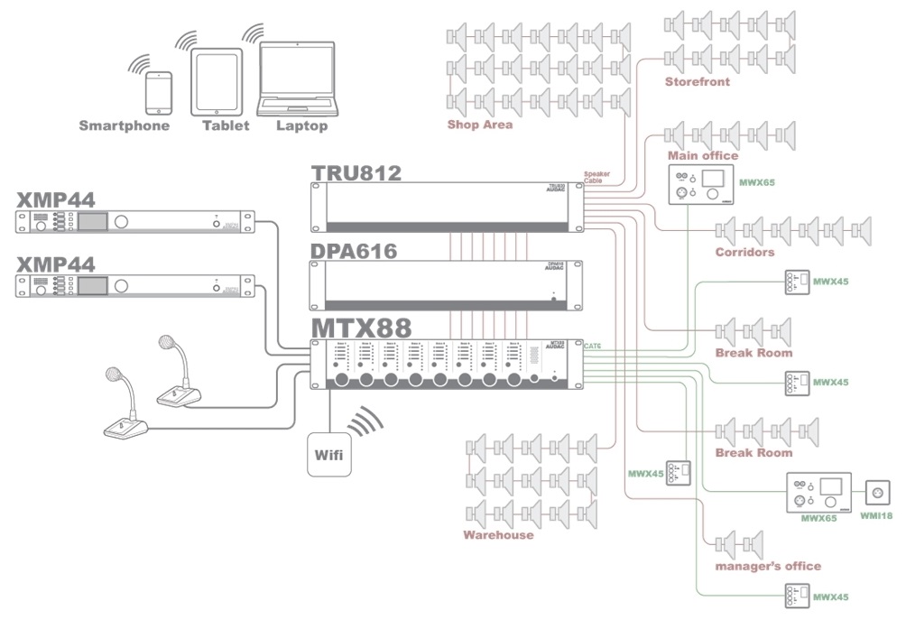 AUDAC MTX88_схема_2 AUDAC MTX88_схема_2