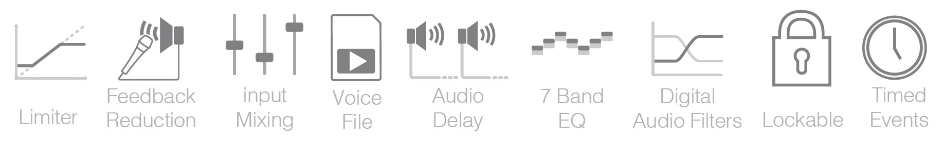Функции AUDAC M2