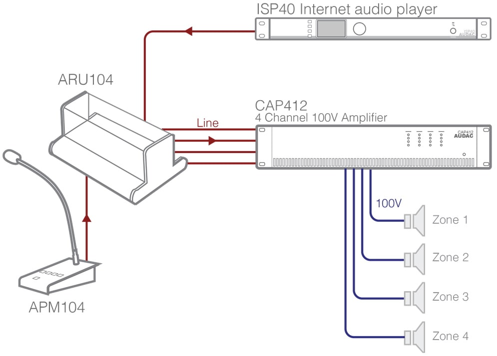 Схема подключения AUDAC APM104MK2