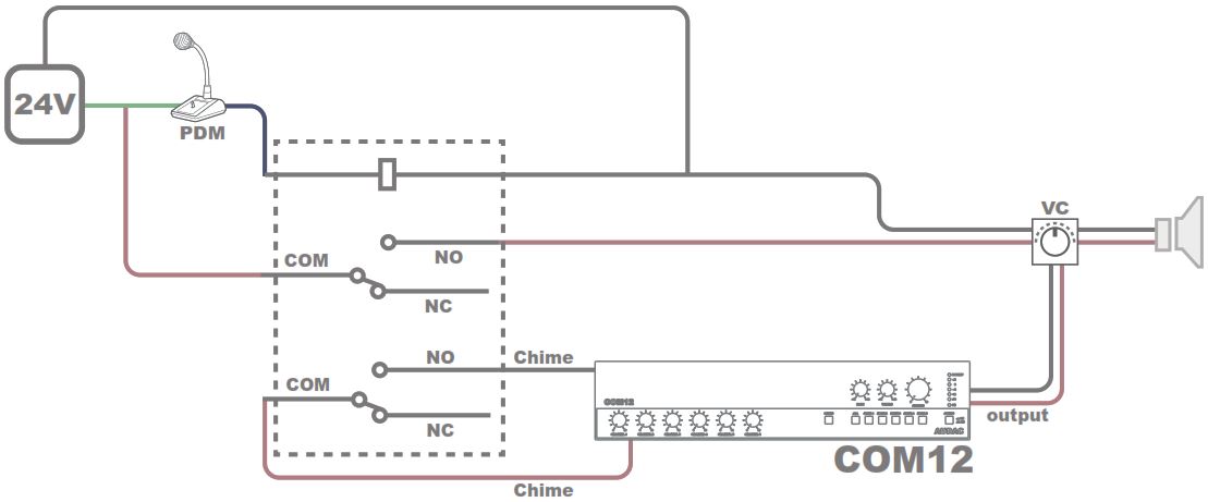 Схема подключения микрофона AUDAC PDM200 с  регулятором громкости и зуммером