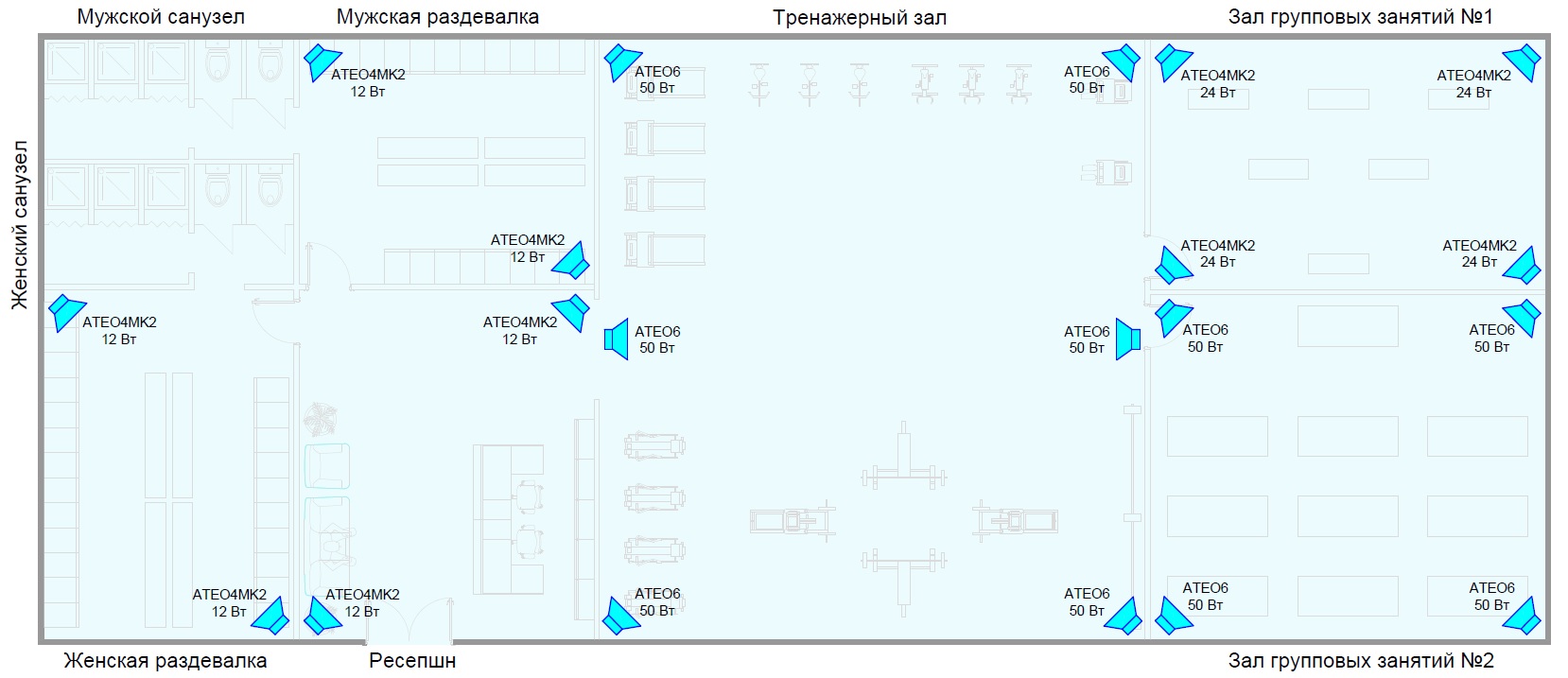 Расстановка настенной акустики в фитнес клубе