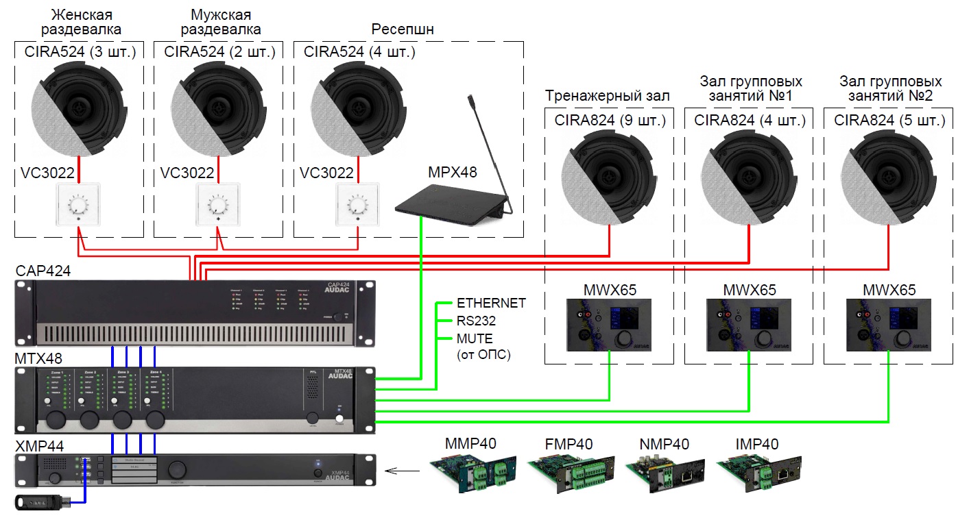  Схема подключения аудиосистемы фитнес клуба