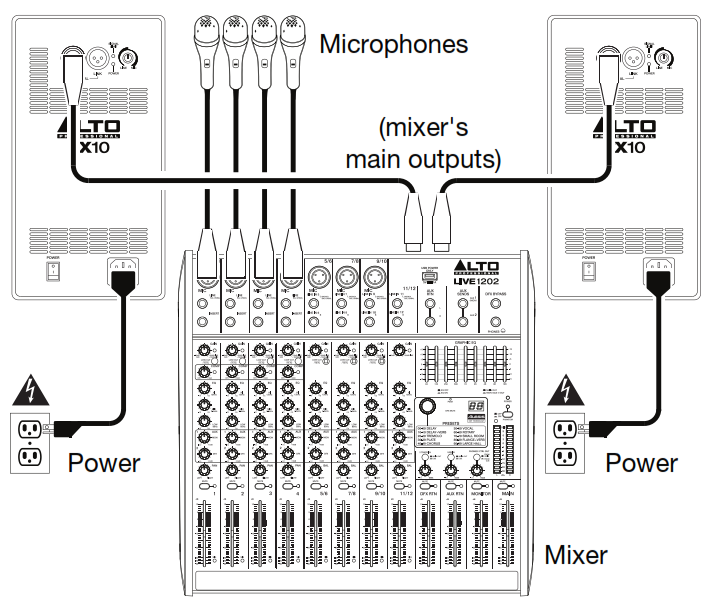 Схема подключения TX10