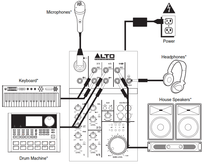 Схема подключения ZMX52