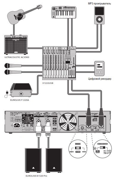 Схема подключения iNUKE NU3000