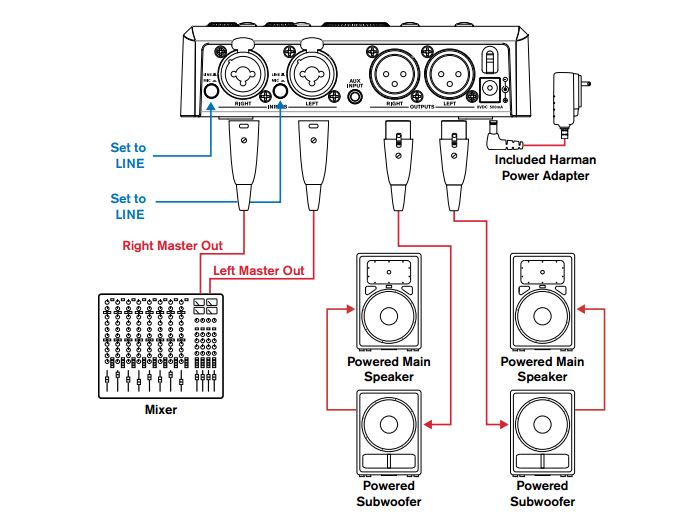 Схема подключения GoRack