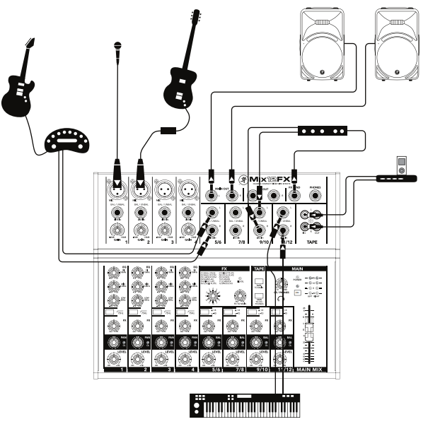 Схема подключения Mix12FX