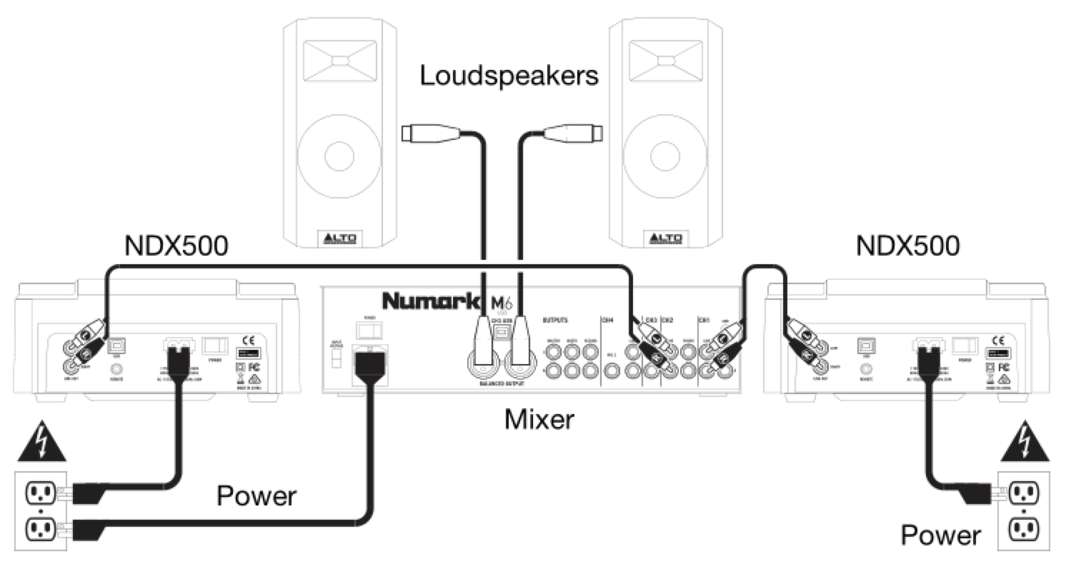 Схема подключения NUMARK NDX500