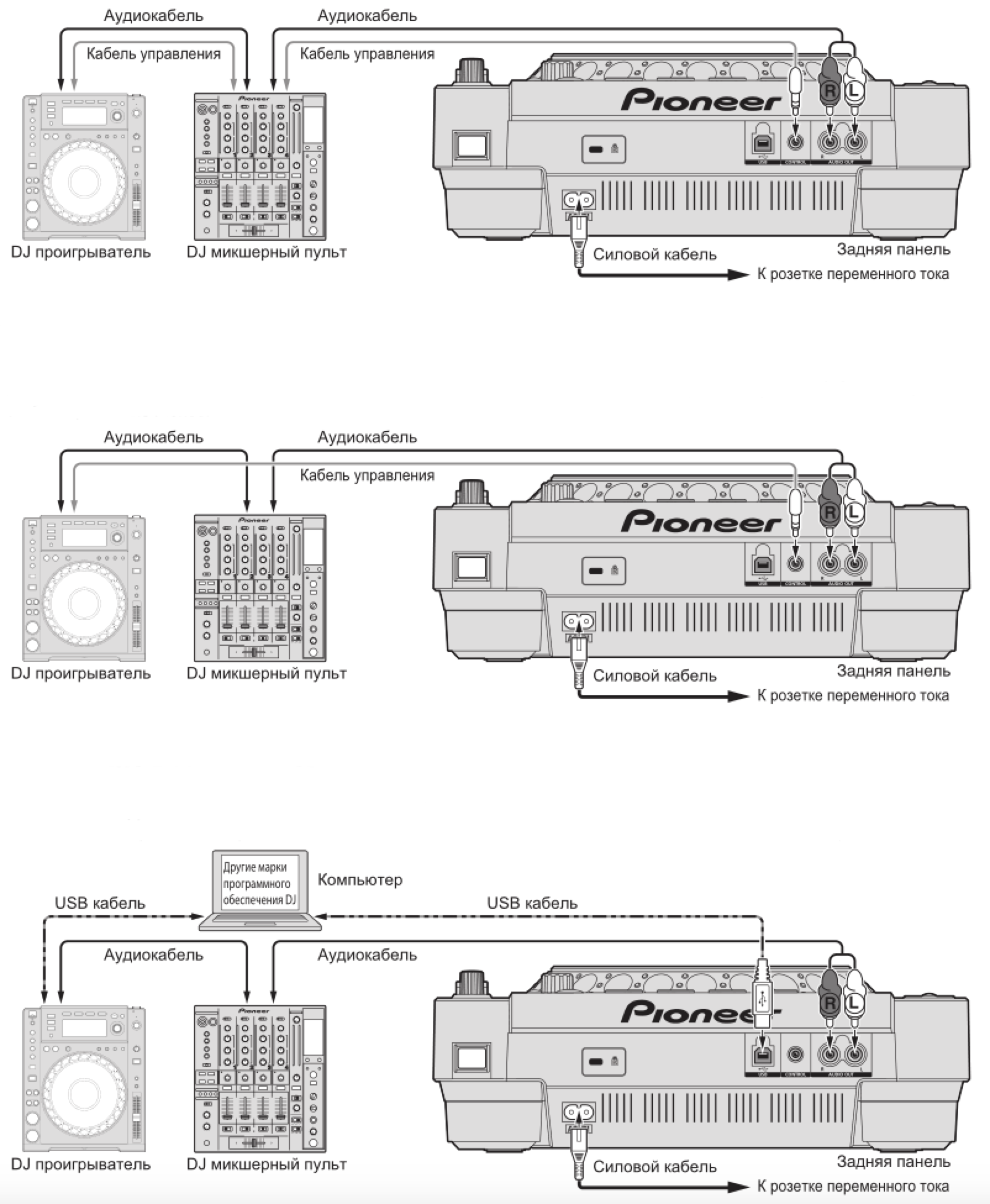Схемы подключения PIONEER CDJ-850-K
