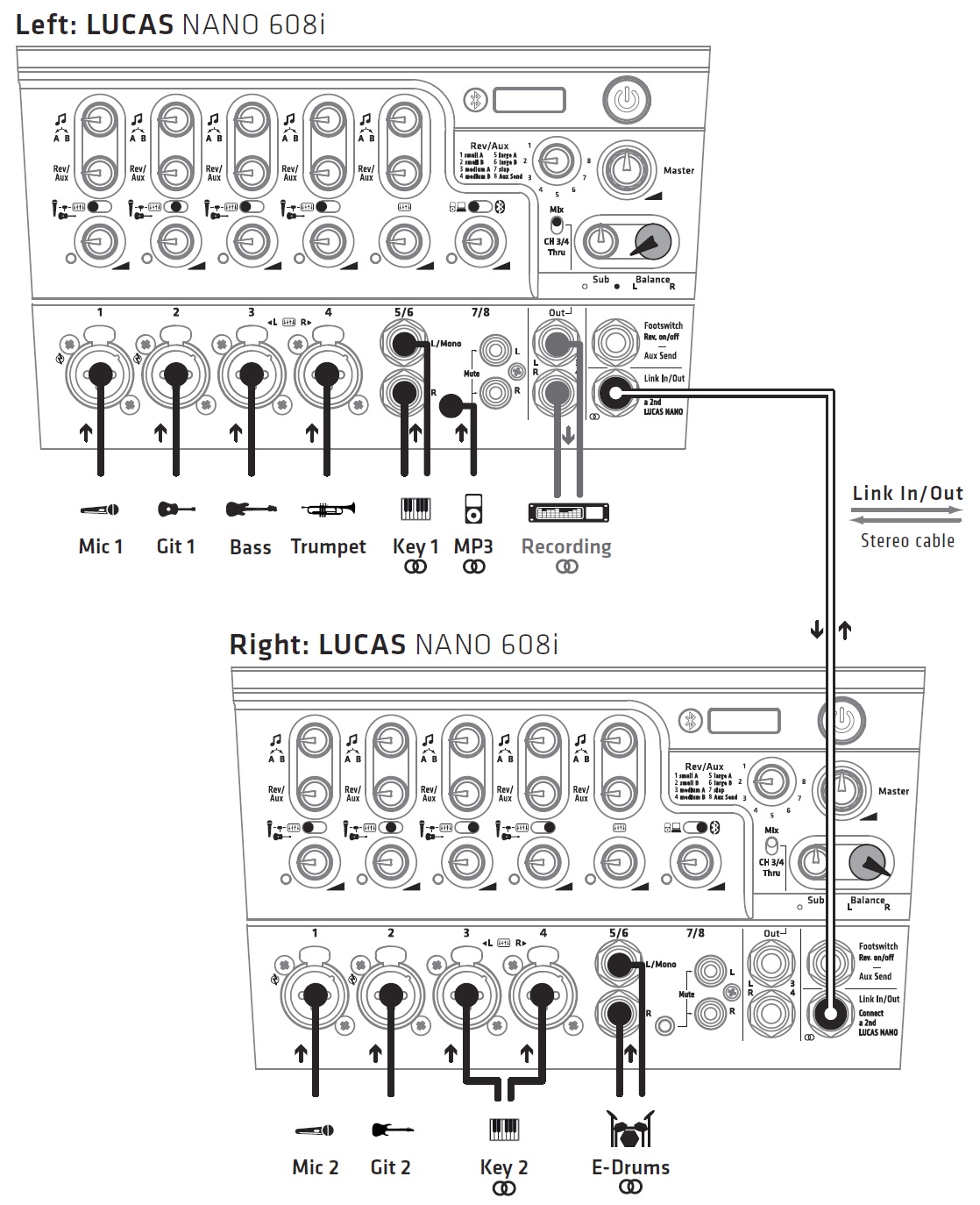 Схема подключения LUCAS NANO 608i_6
