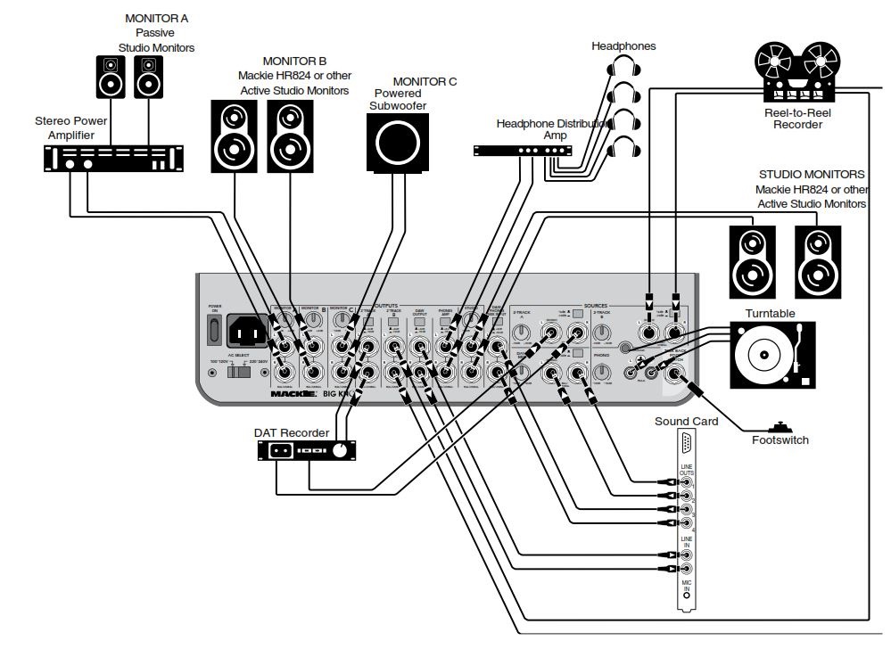 Схема подключения контроллеров студийных мониторов
