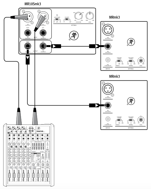 Схема подключения MACKIE MR5 mk3