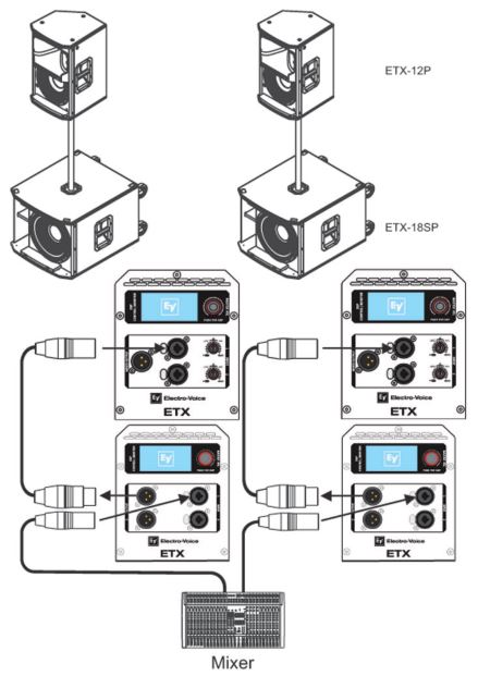 Схема подключения ETX-15SP