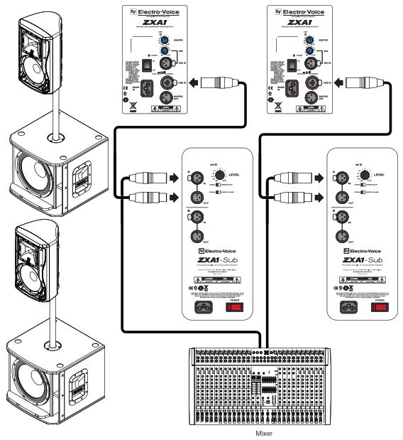 Схема подключения ZXA1-SUB
