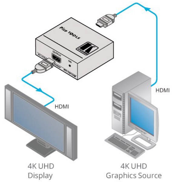 Схема подключения KRAMER PT-101H2