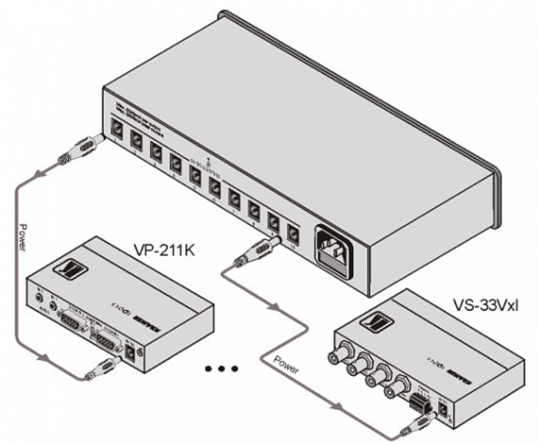Схема подключения KRAMER VA-100P-5