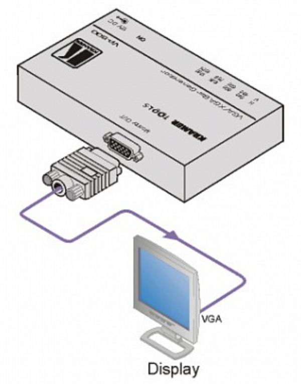 Схема подключения KRAMER VP-800