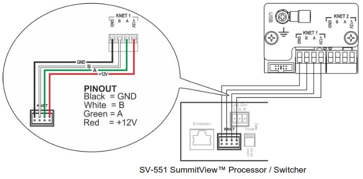 Схема подключения KRAMER RC-5B4 к SV-551 SummitView
