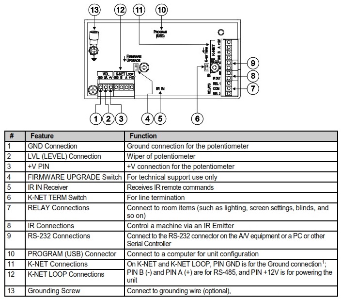 Схема подключения KRAMER RC-63A/EU(W)-86