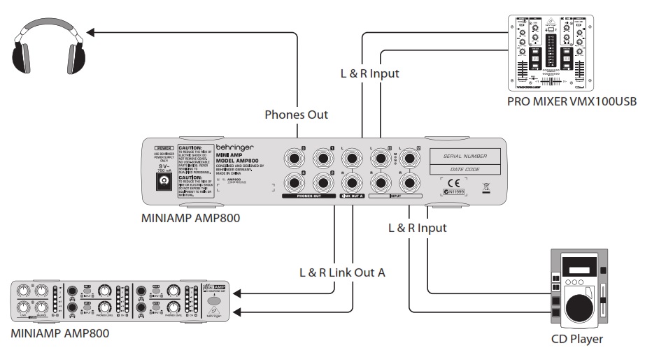 Схема подключения AMP800