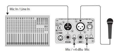Схема подключения BEHRINGER FBQ100  между микрофоном и микшерным пультом