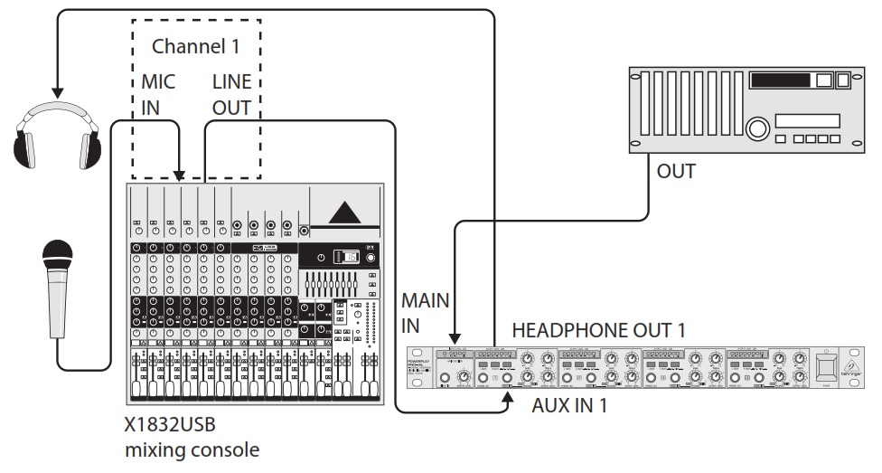 Схема подключения HA4700 в студии