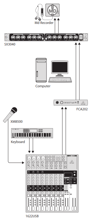 Схема подключения BEHRINGER SX3040 в студии звукозаписи