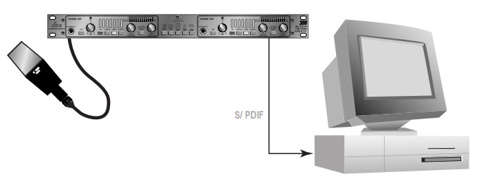 Схема подключения dbx 386  в цифровом режиме