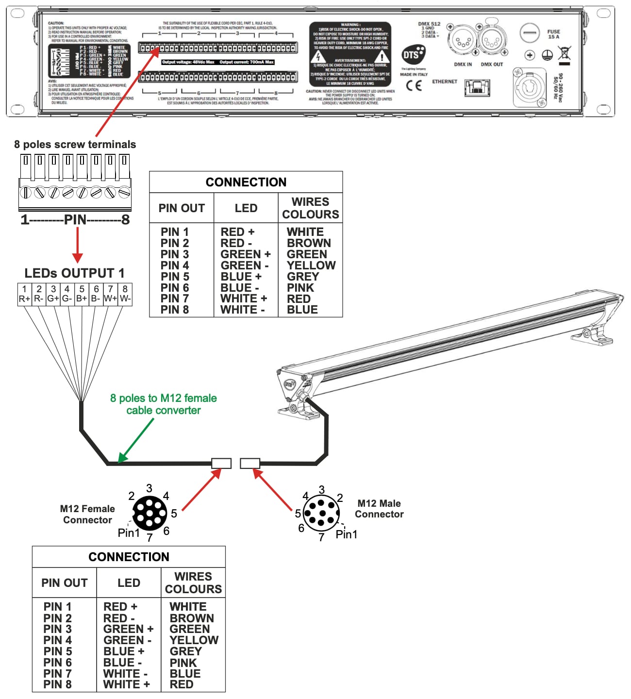 Схема подключения DTS Freeline 60 FC