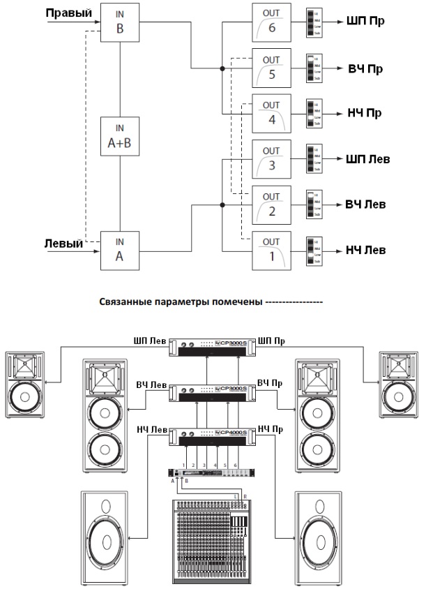 Схема подключения DC-One  2-полосное стерео + широкополосный