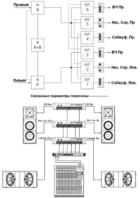 Схема подключения DC-One  3-полосное стерео