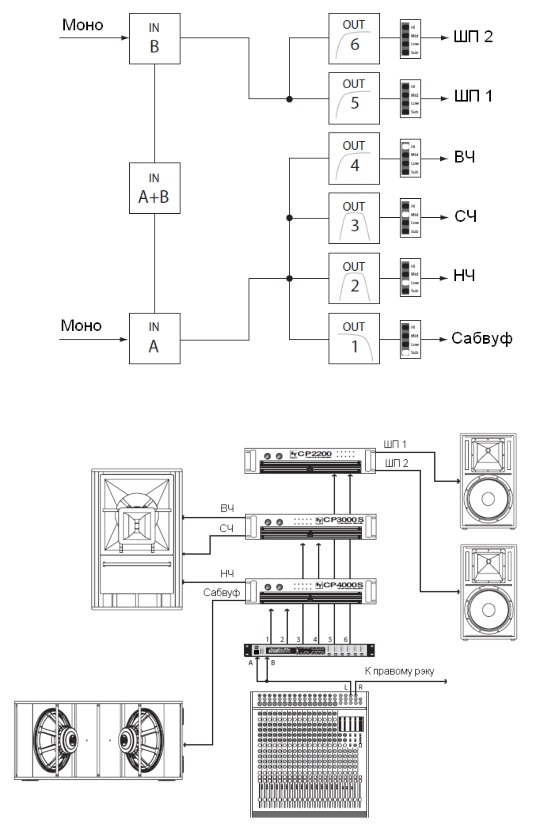 Схема подключения DC-One  4-полосное моно + широкополосный