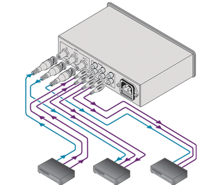 Схема подключения KRAMER VM-2N