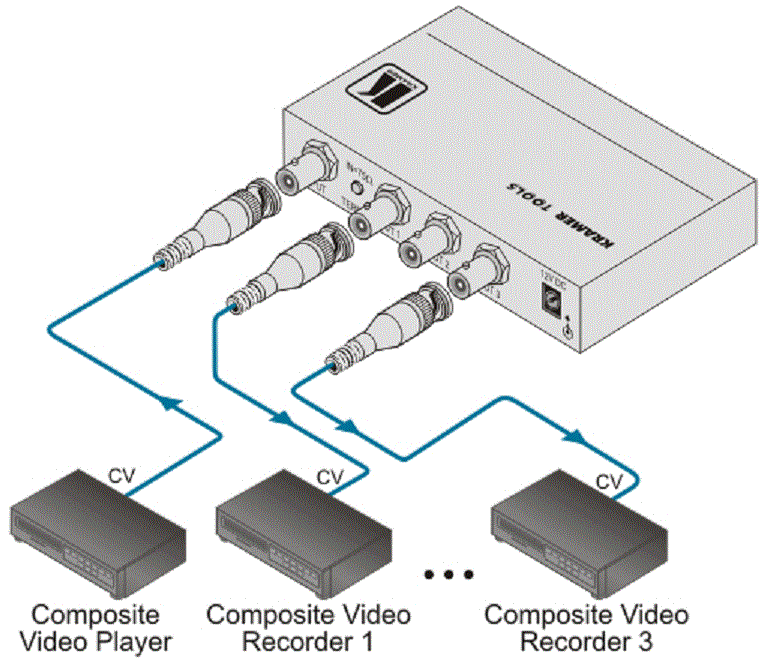 Схема подключения KRAMER VM-3VN