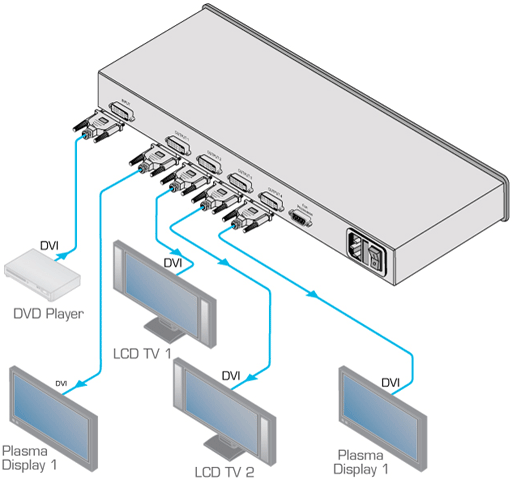 Схема подключения KRAMER VM-4HDCPXL