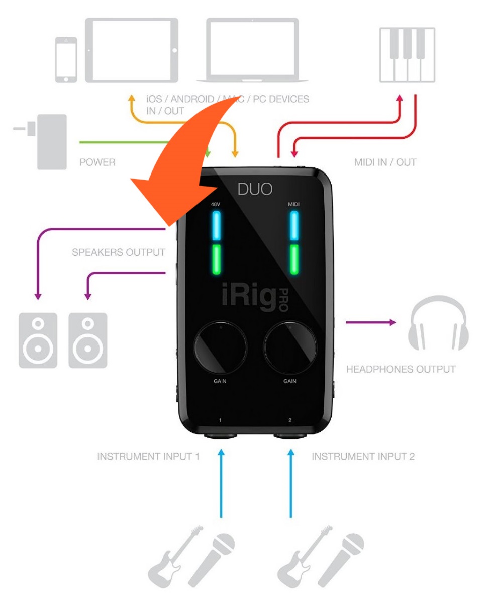 Схема подключения к iRig Pro DUO