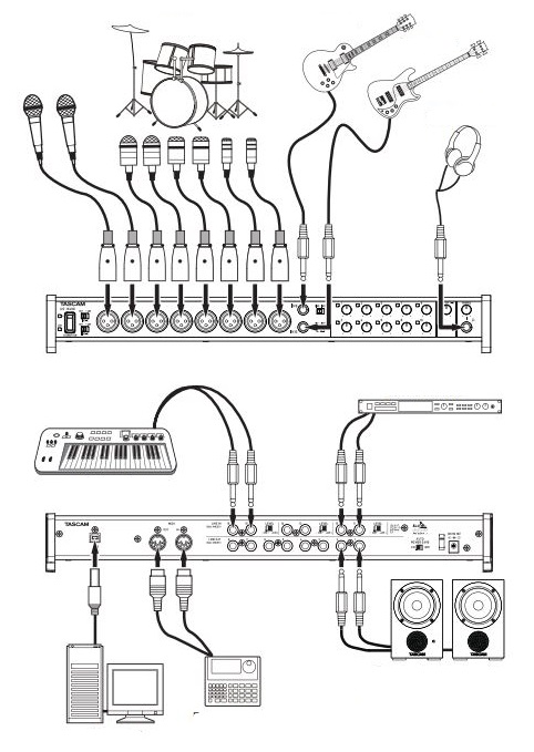 Схема подключения к US-16x08