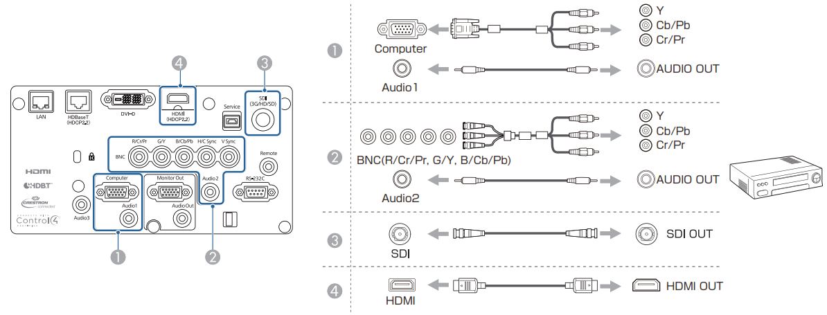 Схема подключения Epson EB-L1710S