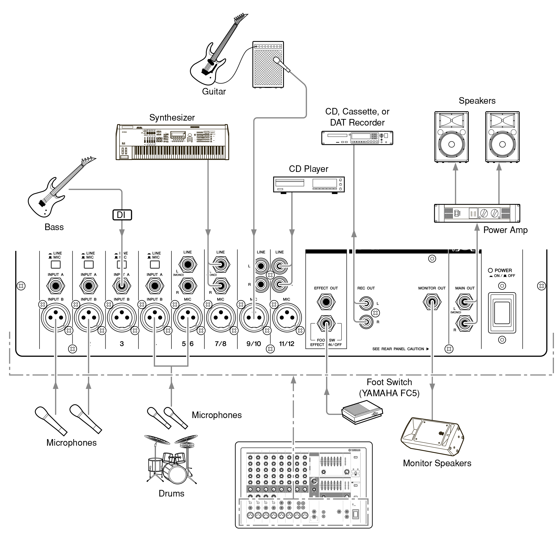 Схема подключения к EMX312SC