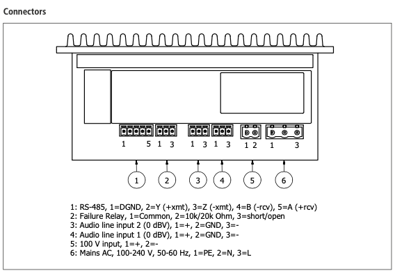 Схема панели с соединительными зажимами линейного массива JBL HP-DS370