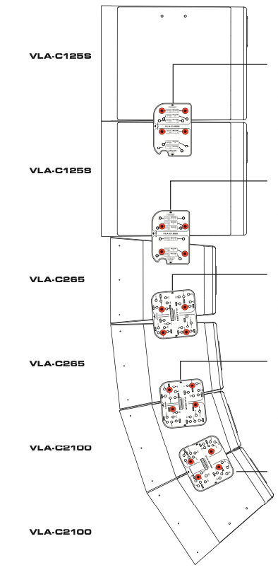Схема расположения линейного массива громкоговорителей серии VLA-C