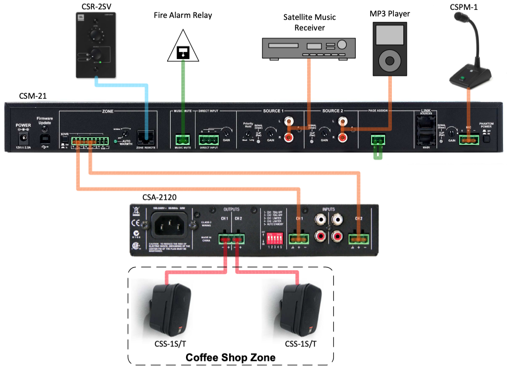 Схема подключения настеннного контроллера JBL CSR-2SV