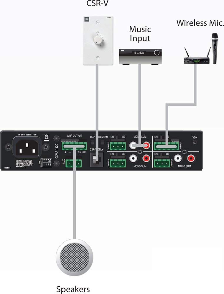 Схема подключения настенного контроллера JBL CSR-V-WHT