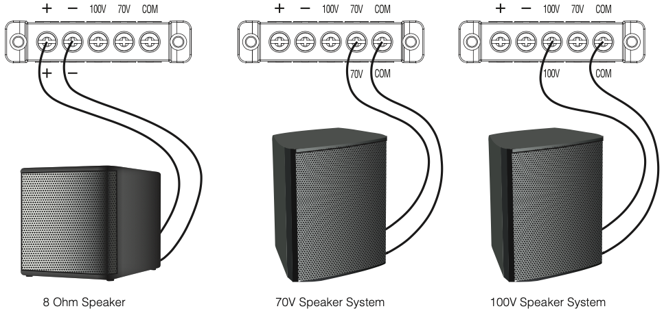 Схема подключения акустических систем к трансляционному усилителю JBL CSA 2300Z