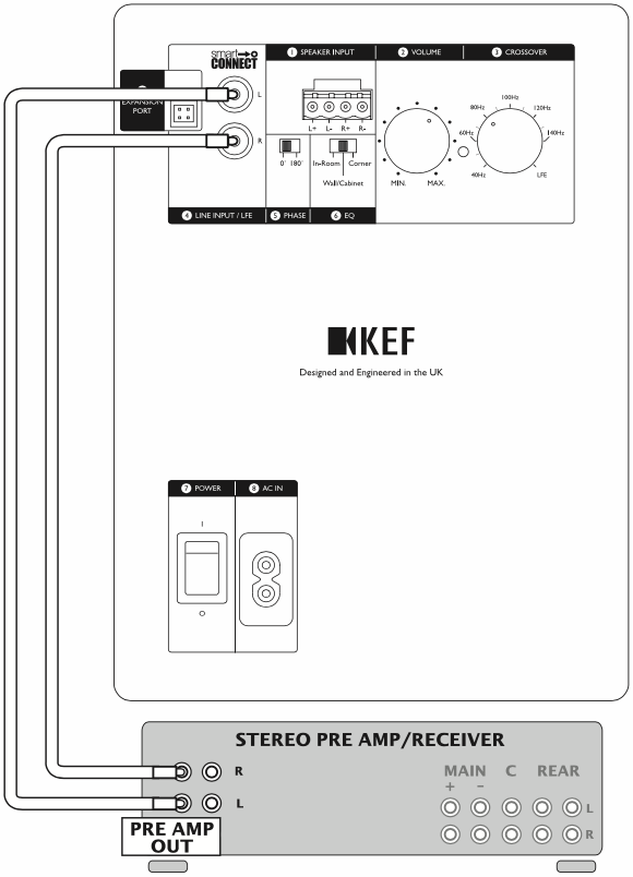 Схема подключения сабвуфера KEF Kube 8b