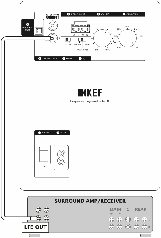 Схема подключения сабвуфера KEF Kube 12b