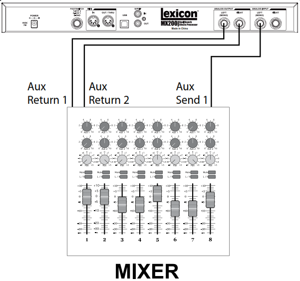 Схема подключения LEXICON MX200  конфигурация МОНО ВХОД/СТЕРЕО ВЫХОД