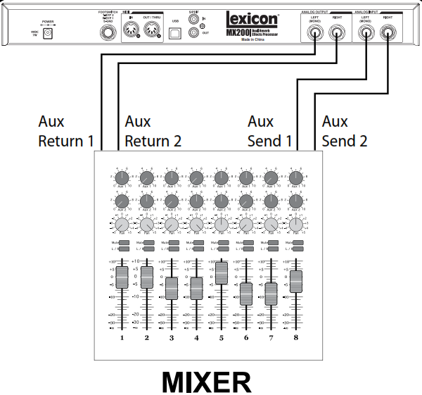 Схема подключения LEXICON MX200  конфигурация ДВОЙНОЙ МОНО